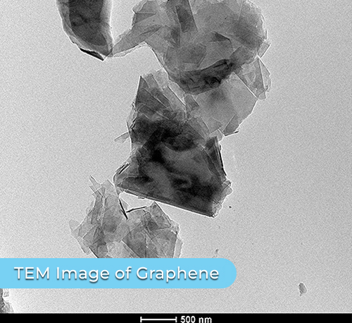 TEM-graphene-scan