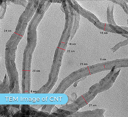 TEM-image-of-cnt-scan