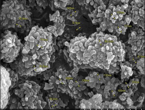 nano crystal